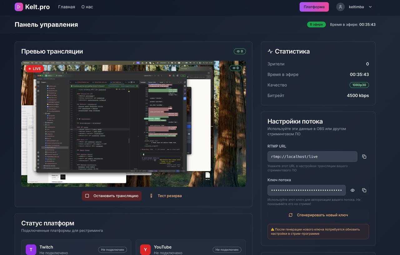 Панель управления Kelt.pro